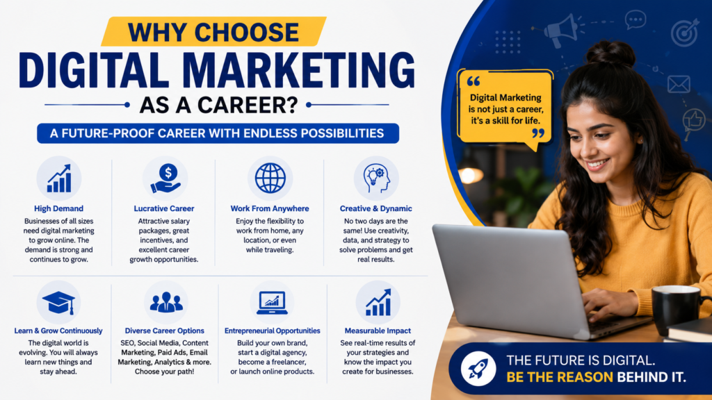 digital marketing courses in sion